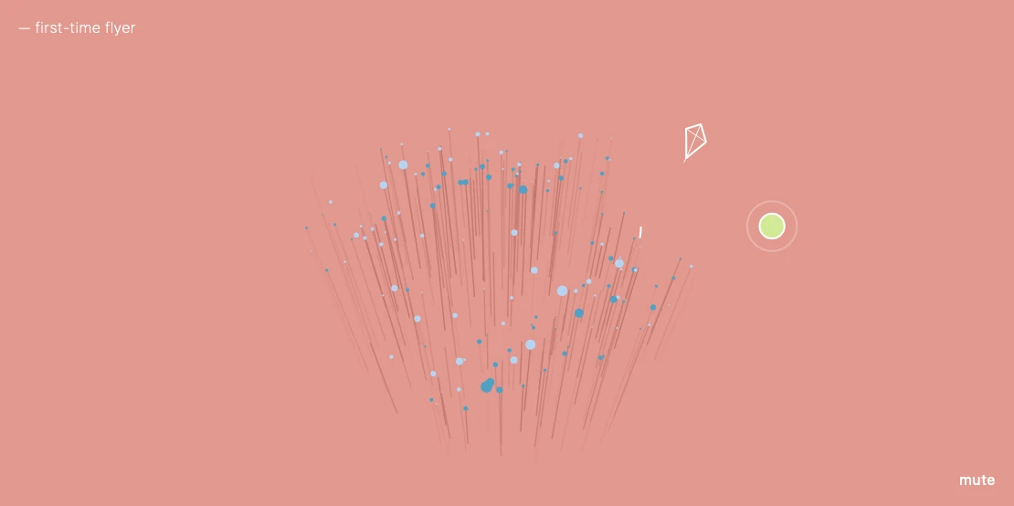 Screenshot: Bellwoods