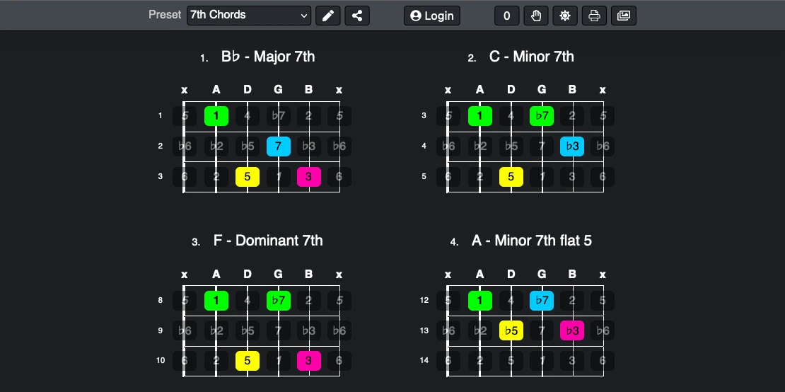 Screenshot: #fretflip
