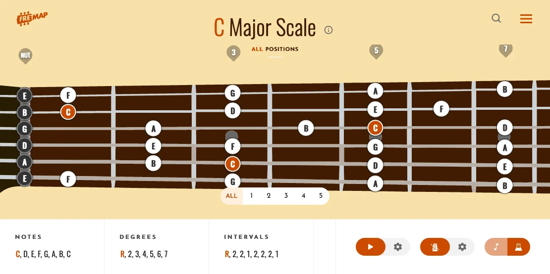 Screenshot: Fretmap