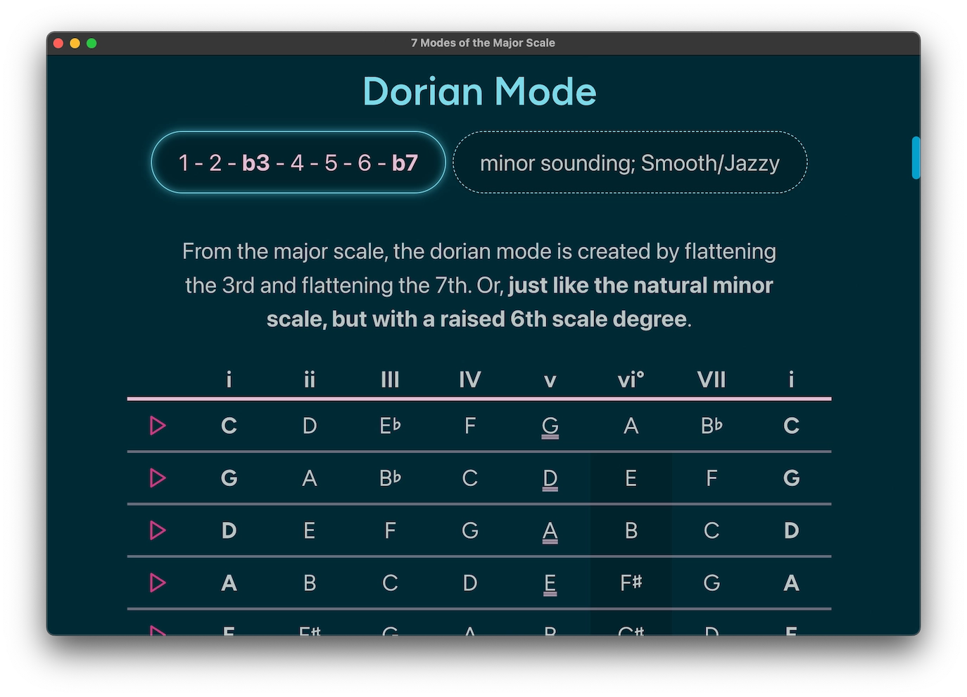 Modes screenshot