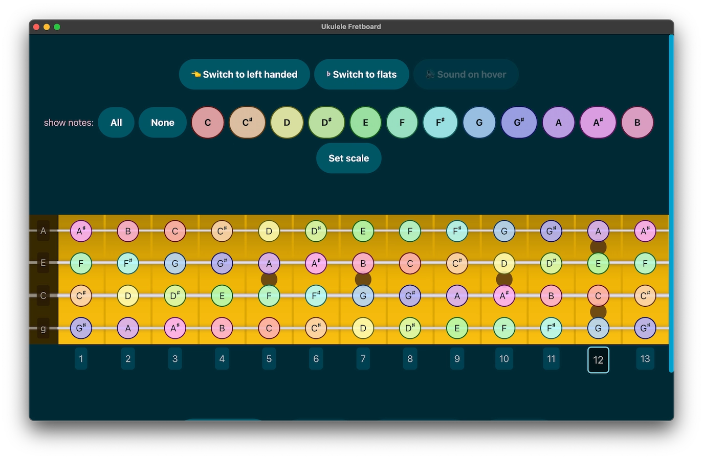 Ukulele fretboard screenshot